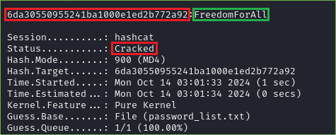 Hash Cracked